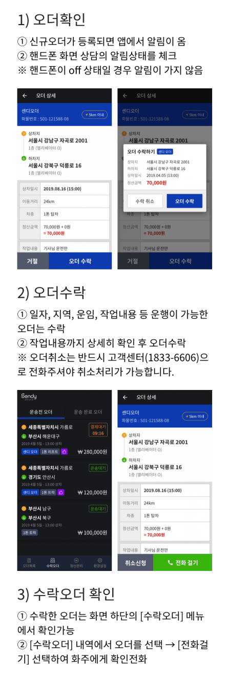 센디 드라이버 앱 사용 방법 안내 이미지 4 - 운송 진행 단계