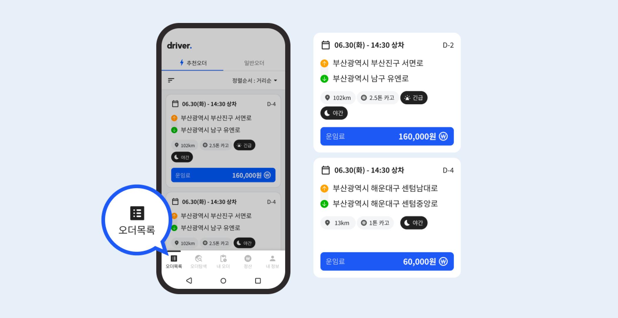 센디 드라이버