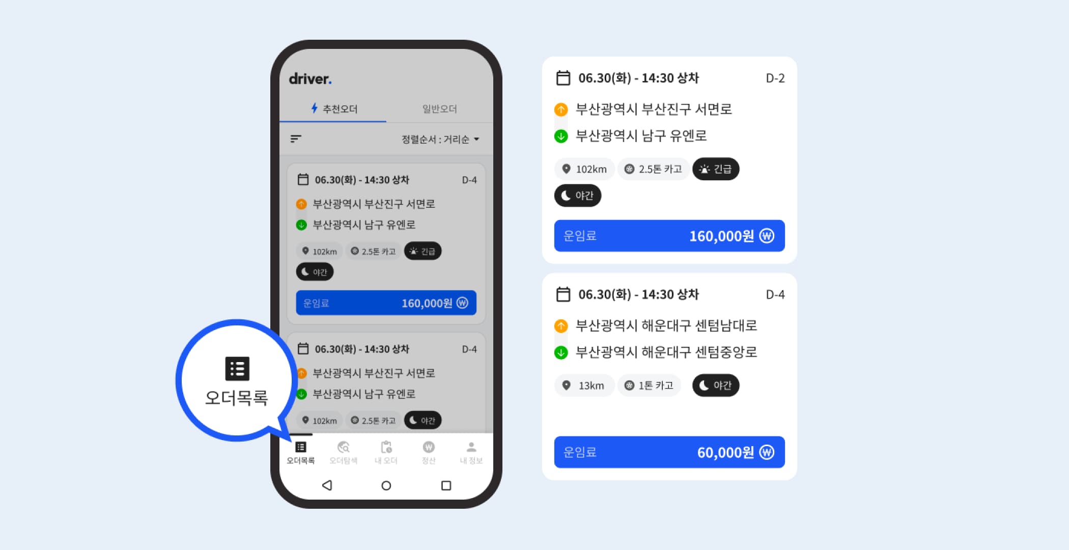 센디 드라이버